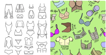 The Evolution of Lingerie: From Vintage to Contemporary Styles.