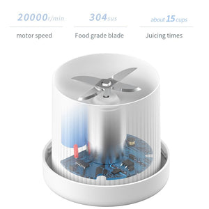 Portable Electric Juicer Blender Usb Mini Fruit Mixers Juicers Fruit Extractors Food Milkshake Multifunction Juice Maker Machine | TageUnlimited