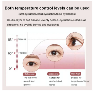 Eyelash Curler Portable Electric Heated Comb Eye Lash Perm Long Lasting Eyelashes Curls Thermal Eyelash Curler Makeup Tools. | TageUnlimited