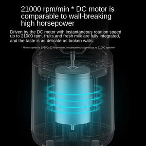 Portable Juicer Blender 300ml Electric Fruit Juicer USB Charging Lemon Orange Fruit Juicing Cup Smoothie Blender Machine | TageUnlimited