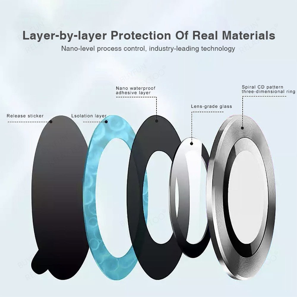S22Ultra 9D Curved Lens Protection Case For Samsung Galaxy S22 Ultra S 22 S23 Ultra S23Ultra Tempered Glass Cover S 22ulta Funda | 0 | TageUnlimited