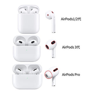 Silicone Transparent Case For Apple Airpods 1 2 3 Cover Earphone Case Airpods Pro Protective Case For Air pods 3 2 1 Pro Cover | 0 | TageUnlimited