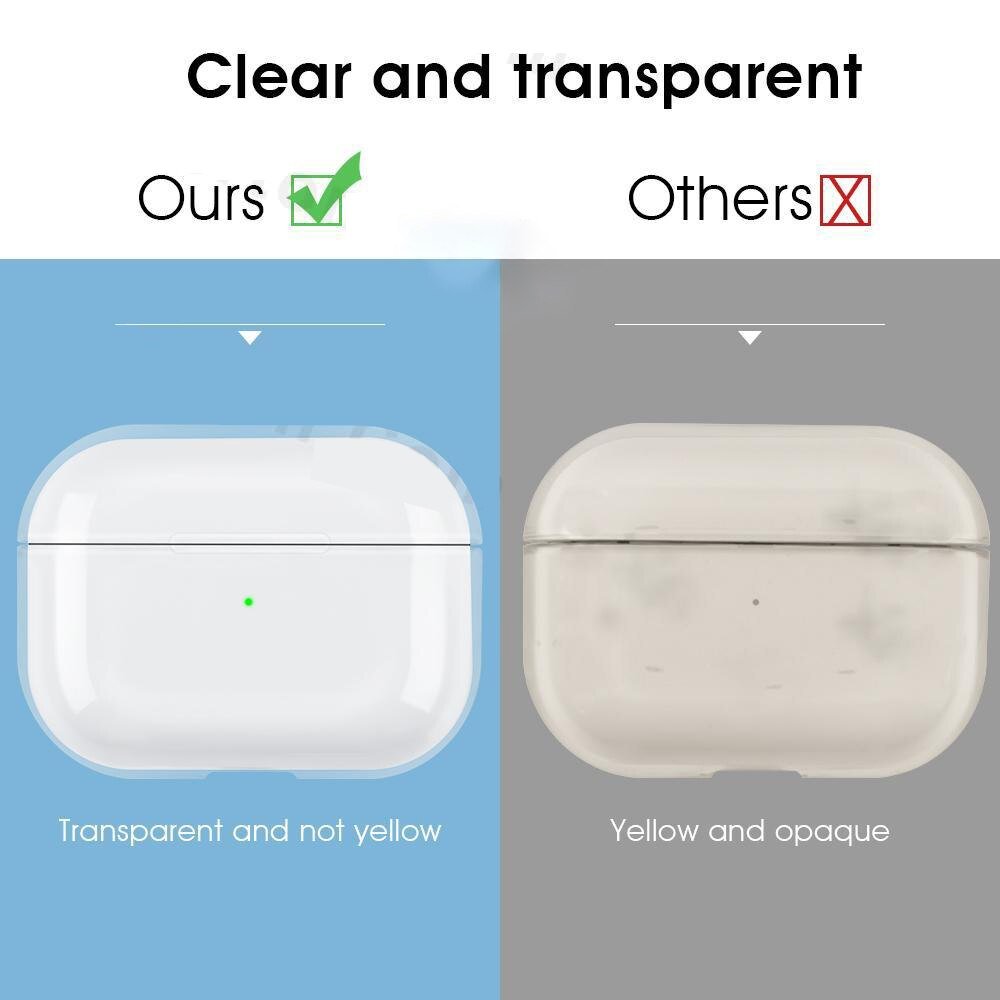 Transparent Case For Airpods Pro 2 1 3 Case PC Clear Earphone Cover For Apple Air Pods Pro 2 3 1 Earpods Case Charging Box Shell | 0 | TageUnlimited