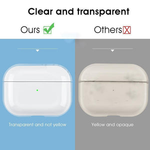 Transparent Case For Airpods Pro 2 1 3 Case PC Clear Earphone Cover For Apple Air Pods Pro 2 3 1 Earpods Case Charging Box Shell | 0 | TageUnlimited